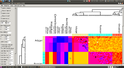 finestructure screenshot