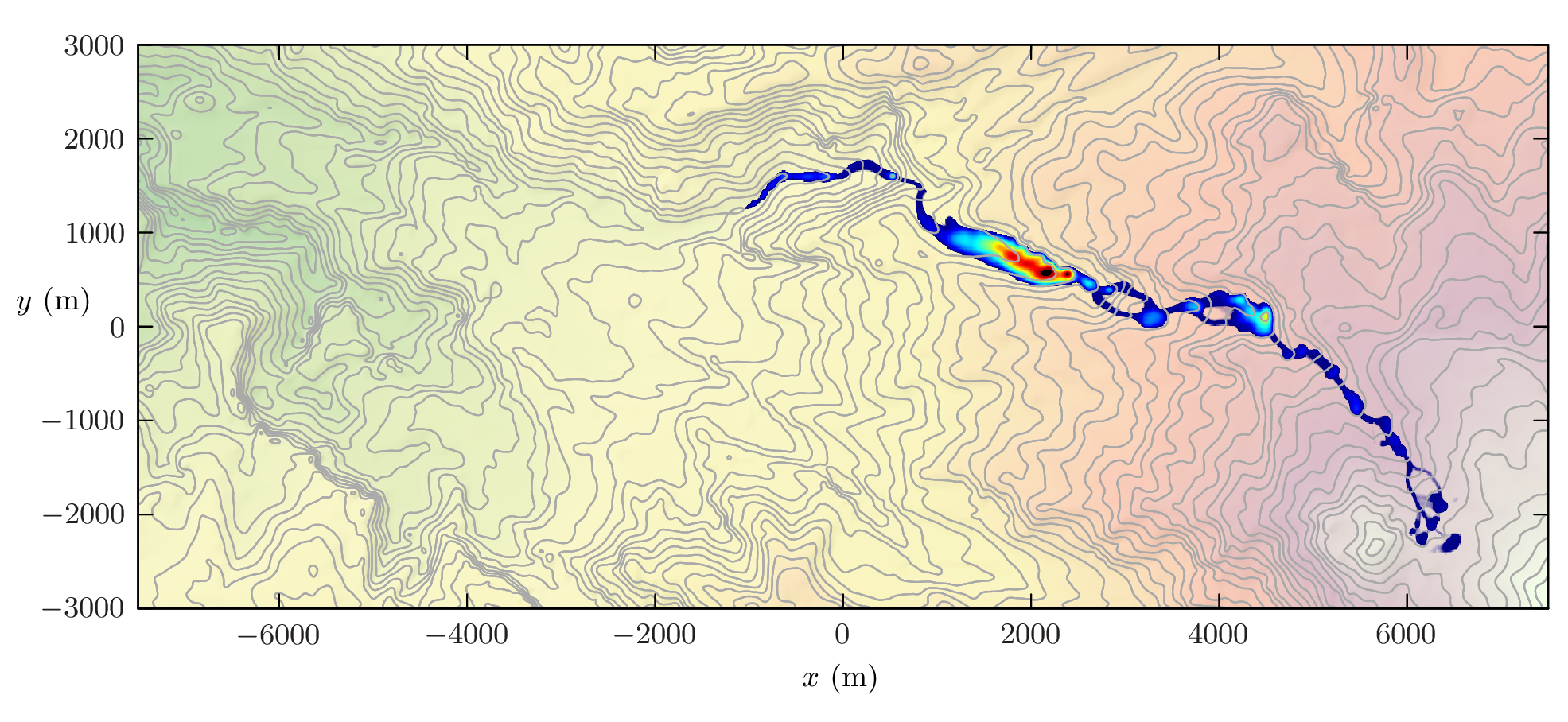 Example of a flow prediction from a model that does not include erosion.